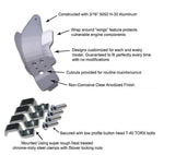 Skid plate for 1998-2023 Suzuki DR650